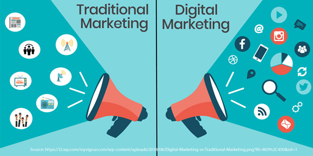 traditional-vs-digital-marketing-company-rmb-india